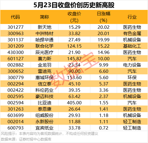 ex外汇官方网站是什么DC老大晒出《超女：明日之女》全新战斗服 2026年相见